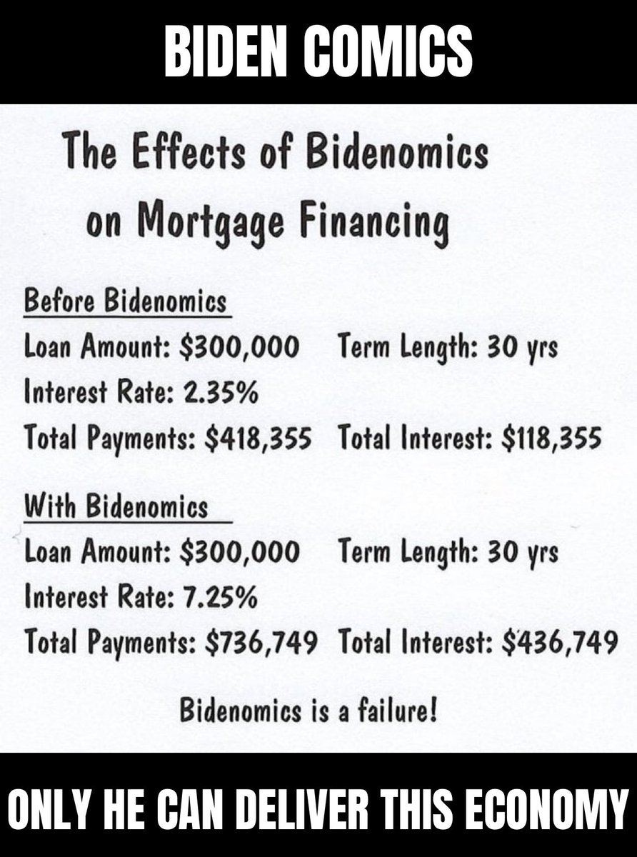 Explain to me how Bideneconomics is helping Americans, I’ll wait… #BidenFKDUpTheWorld