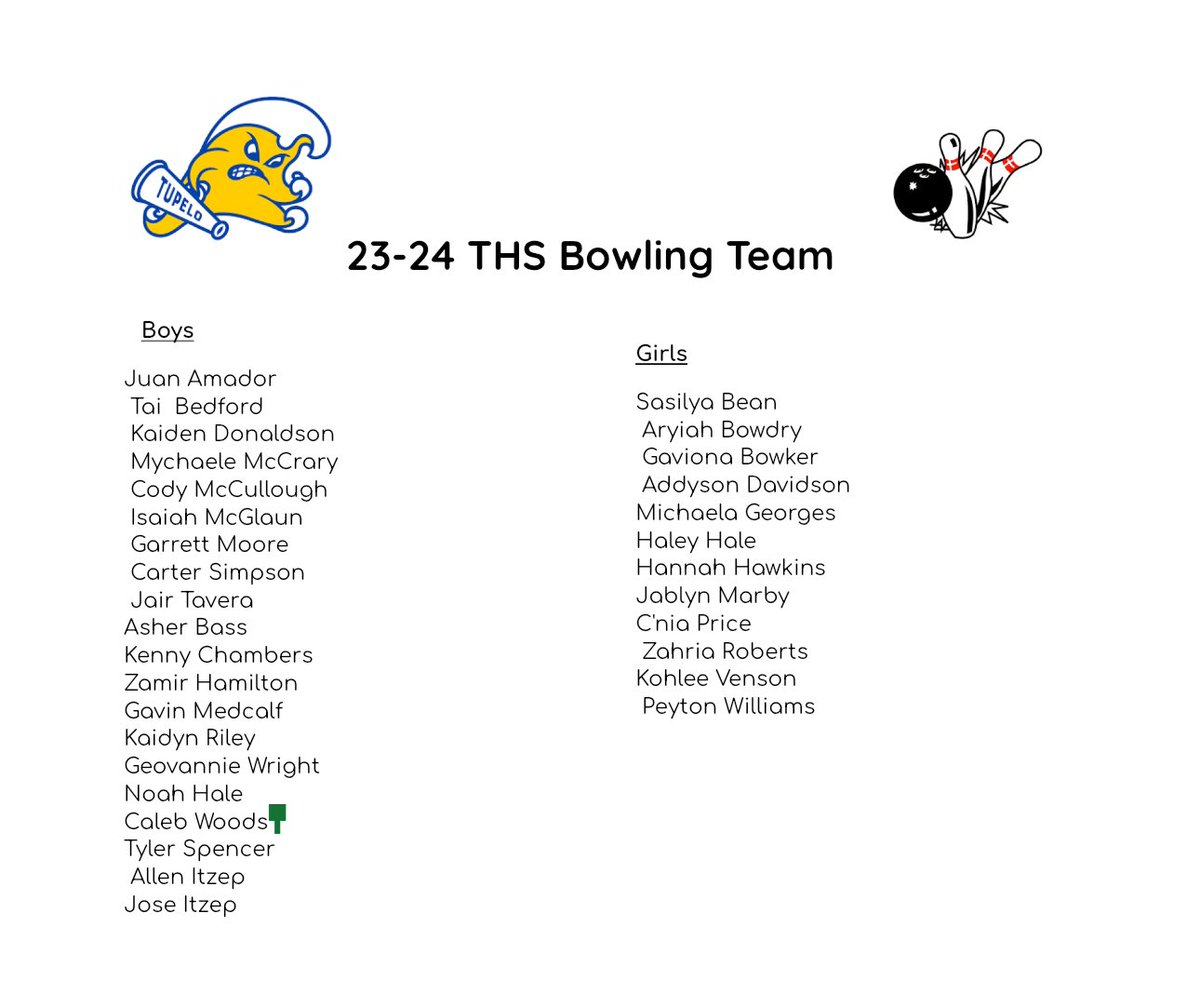 TupBowl's tweet photo. Congratulations to the 23-24 team. Mandatory team meeting Oct 15 @3:30 Event Zona VIP room. https://t.co/qqImWCohp8