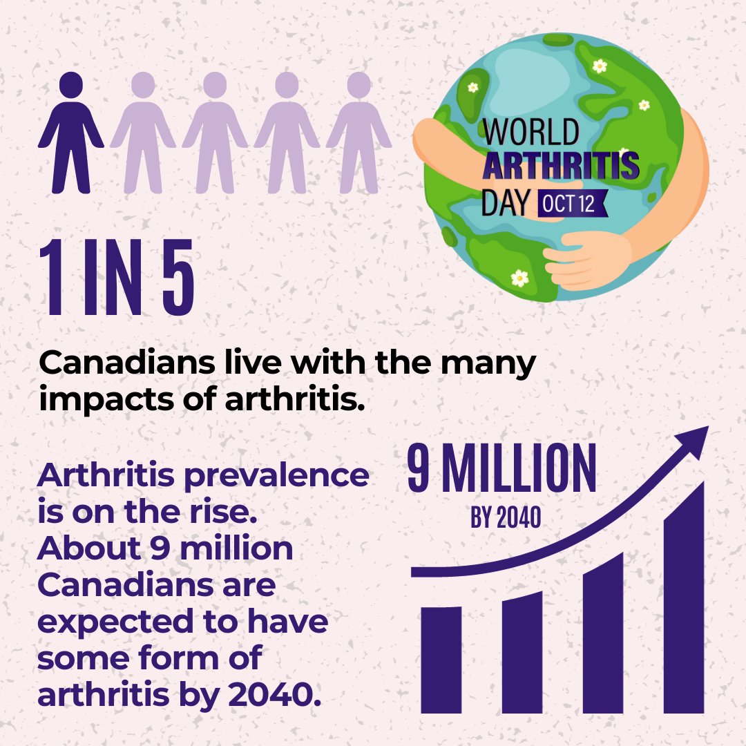 Novasonix Healthcare tweet media