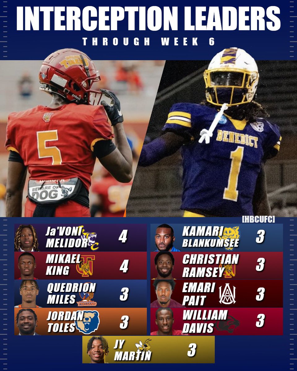 Hbcu football central tweet media