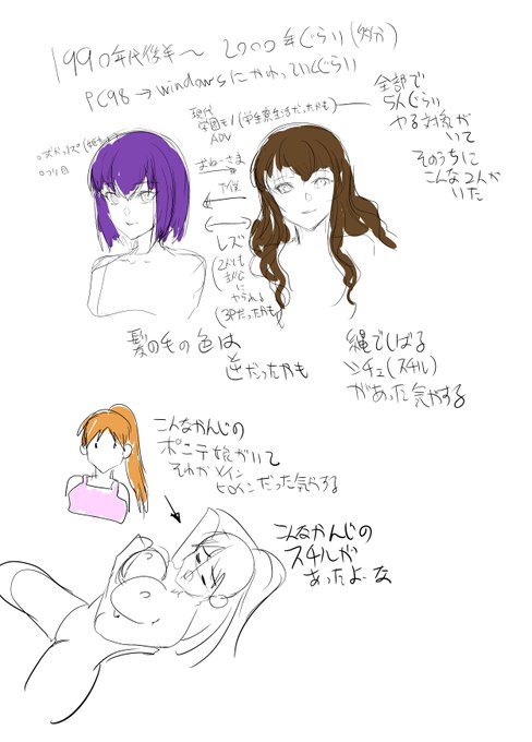 こんな感じのレトロエロゲー(1990年代後半～2000年ぐらい)を探しています なんてタイトルだったかな……
エロゲーに造詣が深いニキネキのお知恵を拝借したく
ナニトゾよろしくお願いいたします 