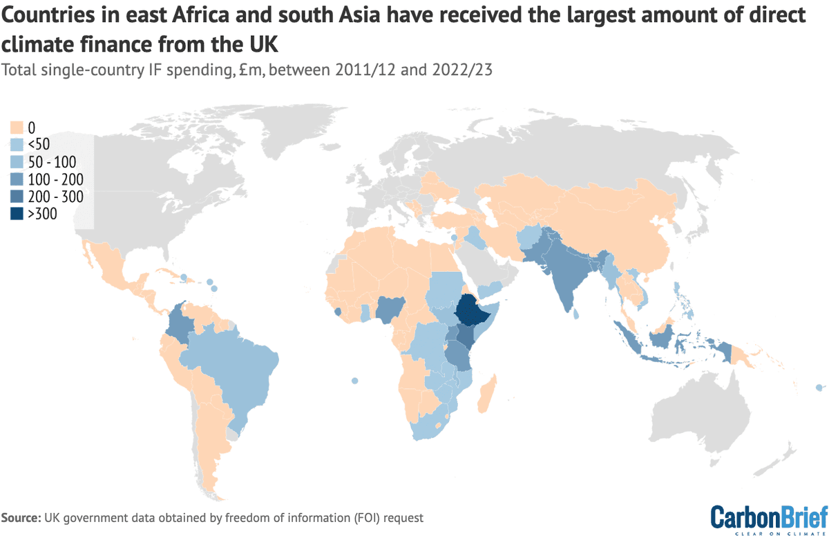 NEW: Carbon Brief has obtained detailed data on how the UK has spent £12.63bn of foreign aid on climate action overseas 💰🌍 This investigation includes details of the 490 projects in developing countries that the UK government has funded since 2011. ➡️ bit.ly/46CnEIQ