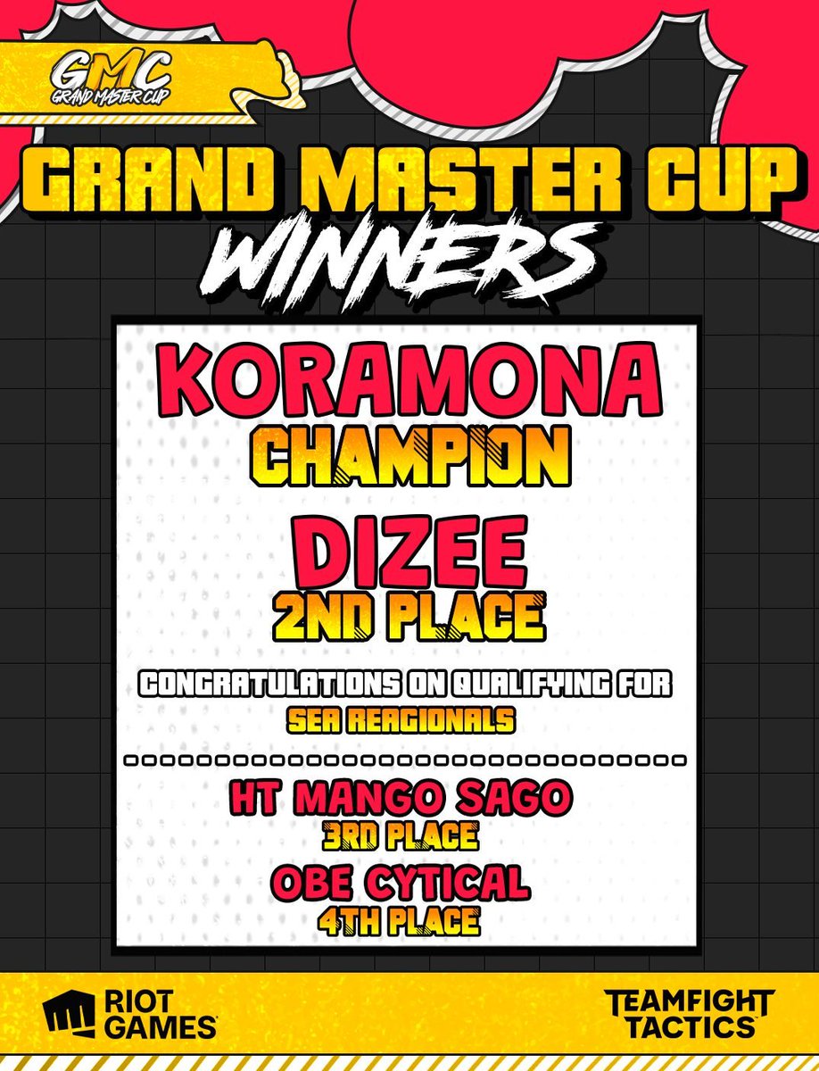 Grand Master Cup TFT - PH tweet media