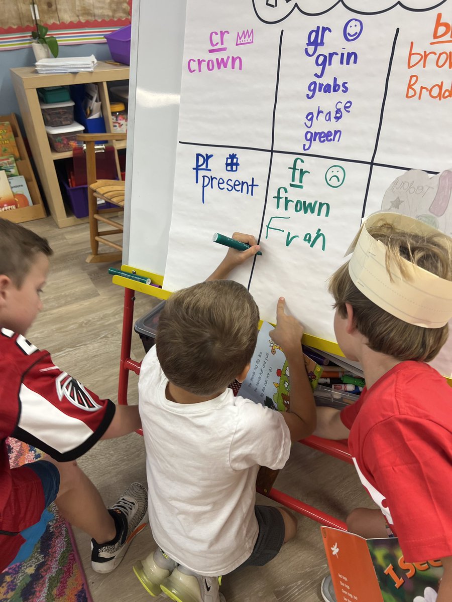 SealePCE's tweet photo. Going on our weekly sound hunt. This week we are studying R Blends and these word detectives are on a mission! https://t.co/DwbbiBNVX2