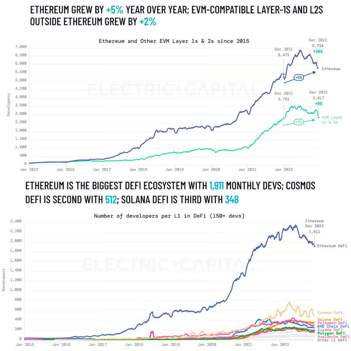 Brother Lyskey 🥷 tweet media
