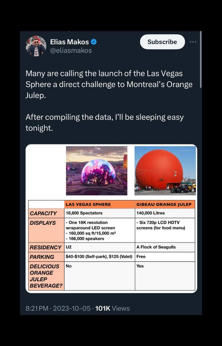 RestoringDrknss's tweet image. Before you build more Spheres, consider the value of a good roadside fruit.

#vegassphere #orangejulep #exteriorlighting