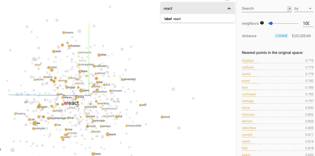 ericbureltech's tweet image. Don&apos;t ask me what I am doing with the #StateOfHTML data, I have no idea either