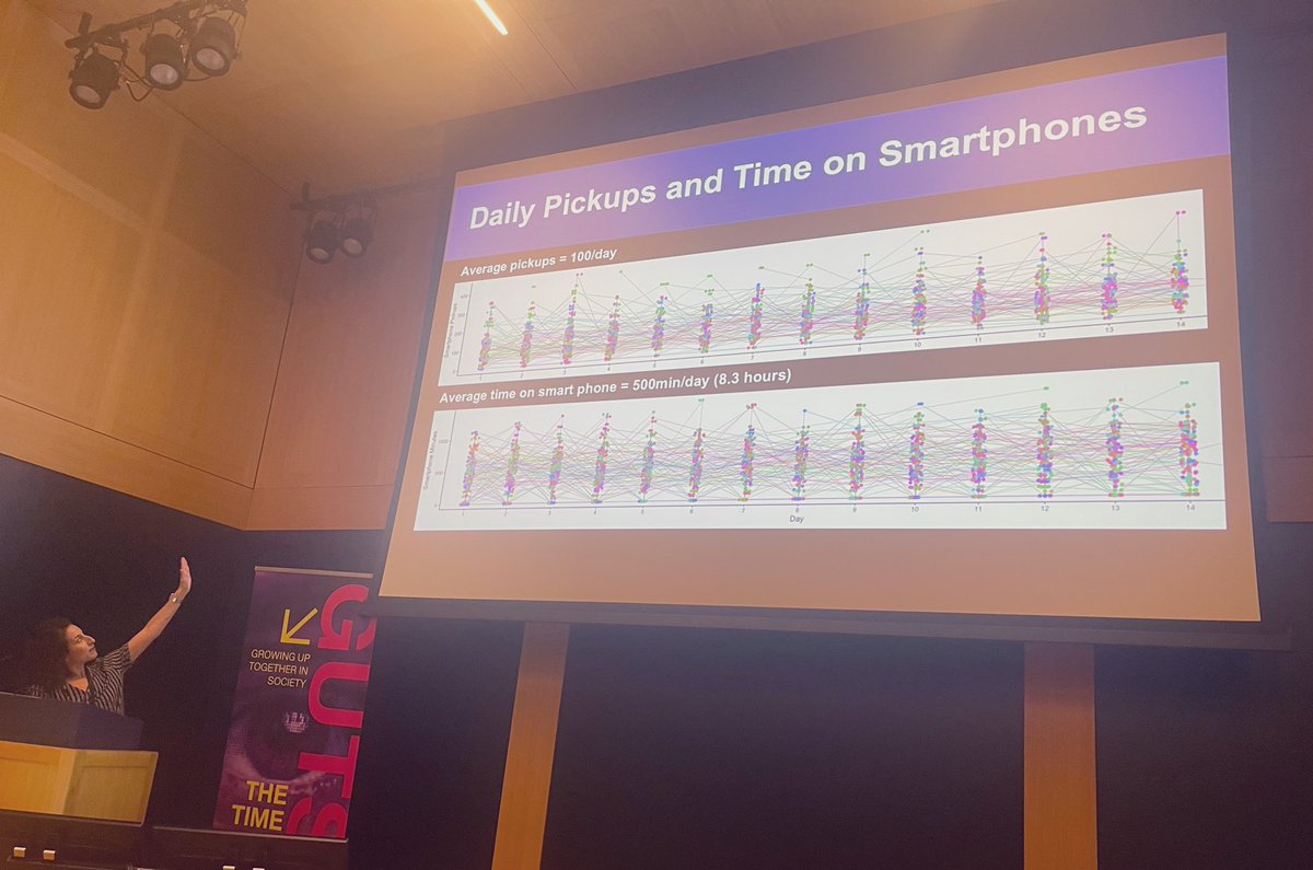 The presentation on adolescent digital technology use continues with @EvaTelzer telling us important findings about sleep, objective usage (pickups and time spent), and seeking rewards after use of social media @GUTS_project