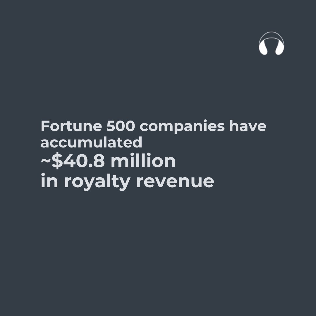 W3Blendr's tweet photo. In 2023, Fortune 500 companies are diving deep into Web3, with an average project budget of $58 million, $40.8 million accumulated in royalties, and 83% of executives gearing up for blockchain initiatives. 
#w3f #web3facts #web3 #fortune500 https://t.co/1uCg9HPFXk