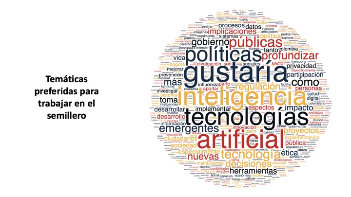 Juan David Gutiérrez (@juandgut) on Twitter photo Con <a href="/MarianaRozoP/">Mariana Rozo Paz</a> estamos muy felices porque se registraron 6️⃣6️⃣ estudiantes de diferentes programas de pregrado y posgrado de <a href="/Uniandes/">Uniandes</a> para la sesión inaugural del semillero de investigación organizado por <a href="/GobiernoUAndes/">Escuela de Gobierno de la Universidad de los Andes</a>. ¡Nos vemos esta tarde! Con <a href="/MarianaRozoP/">Mariana Rozo Paz</a> estamos muy felices porque se registraron 6️⃣6️⃣ estudiantes de diferentes programas de pregrado y posgrado de <a href="/Uniandes/">Uniandes</a> para la sesión inaugural del semillero de investigación organizado por <a href="/GobiernoUAndes/">Escuela de Gobierno de la Universidad de los Andes</a>. ¡Nos vemos esta tarde!