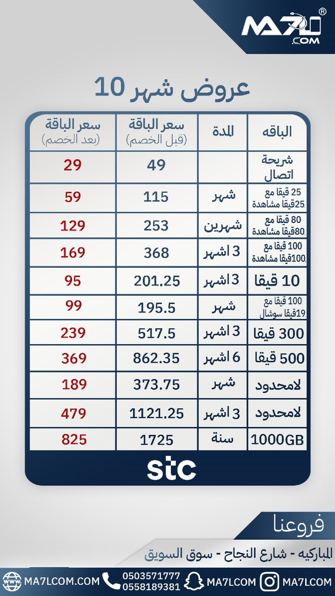 aqsahaf's tweet photo. https://t.co/ztlyzXboMd