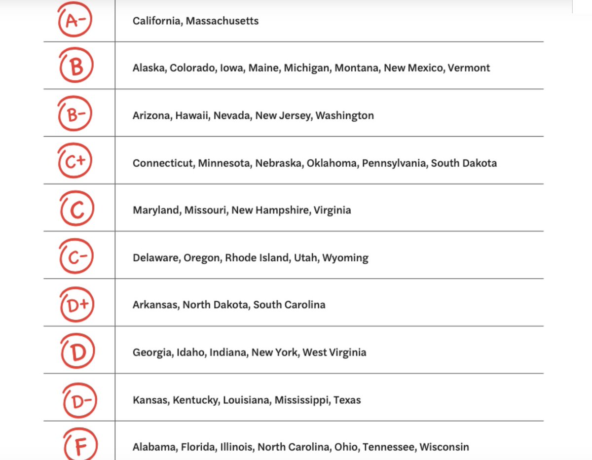 Carroll County Observer tweet media