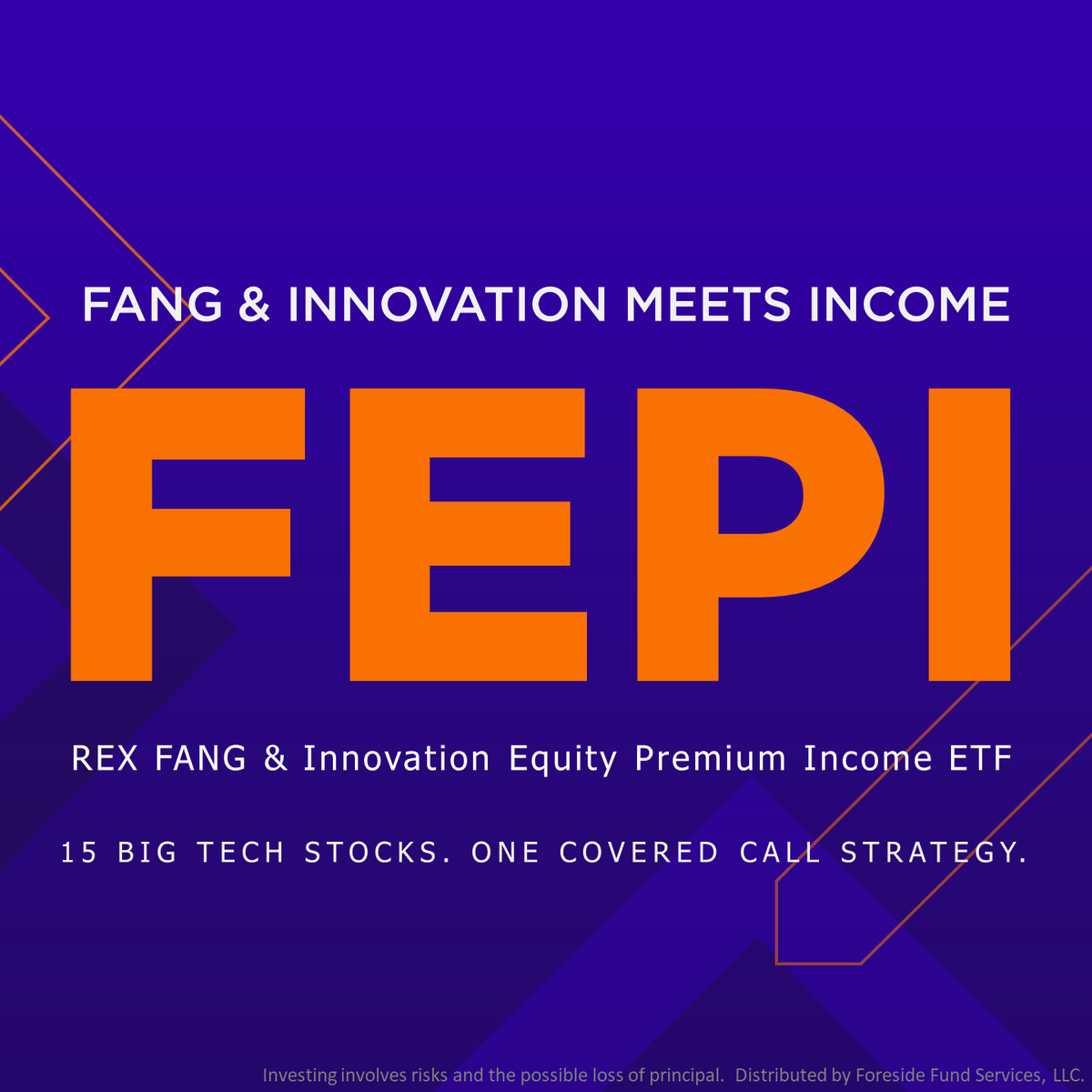 REX Shares tweet media