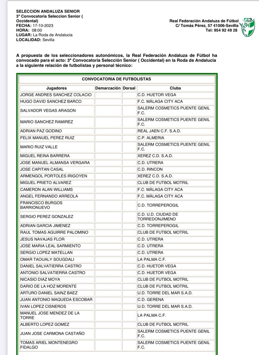 La Selección Andaluza Sénior vuelve a contar con Alberto López, Darío de la Hoz, “Niki” Moya, Miguel Prieto y Raúl Aguirre para la 3a convocatoria que tendrá lugar en La Roda (Sevilla).