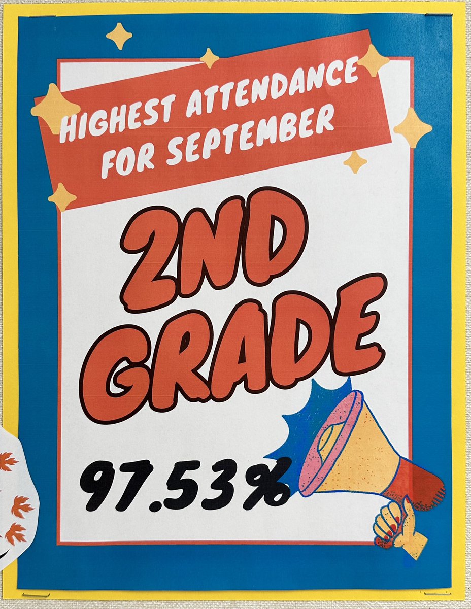 AttendHite's tweet photo. @HiteElementary September PERFECT ATTENDANCE bulletin board. CONGRATS to 2nd grade for having the highest attendance percentage. 97.53% #weareJCPS #everydaycounts @JCPS_Attendance @HMFRC https://t.co/7mGPGaa5y6