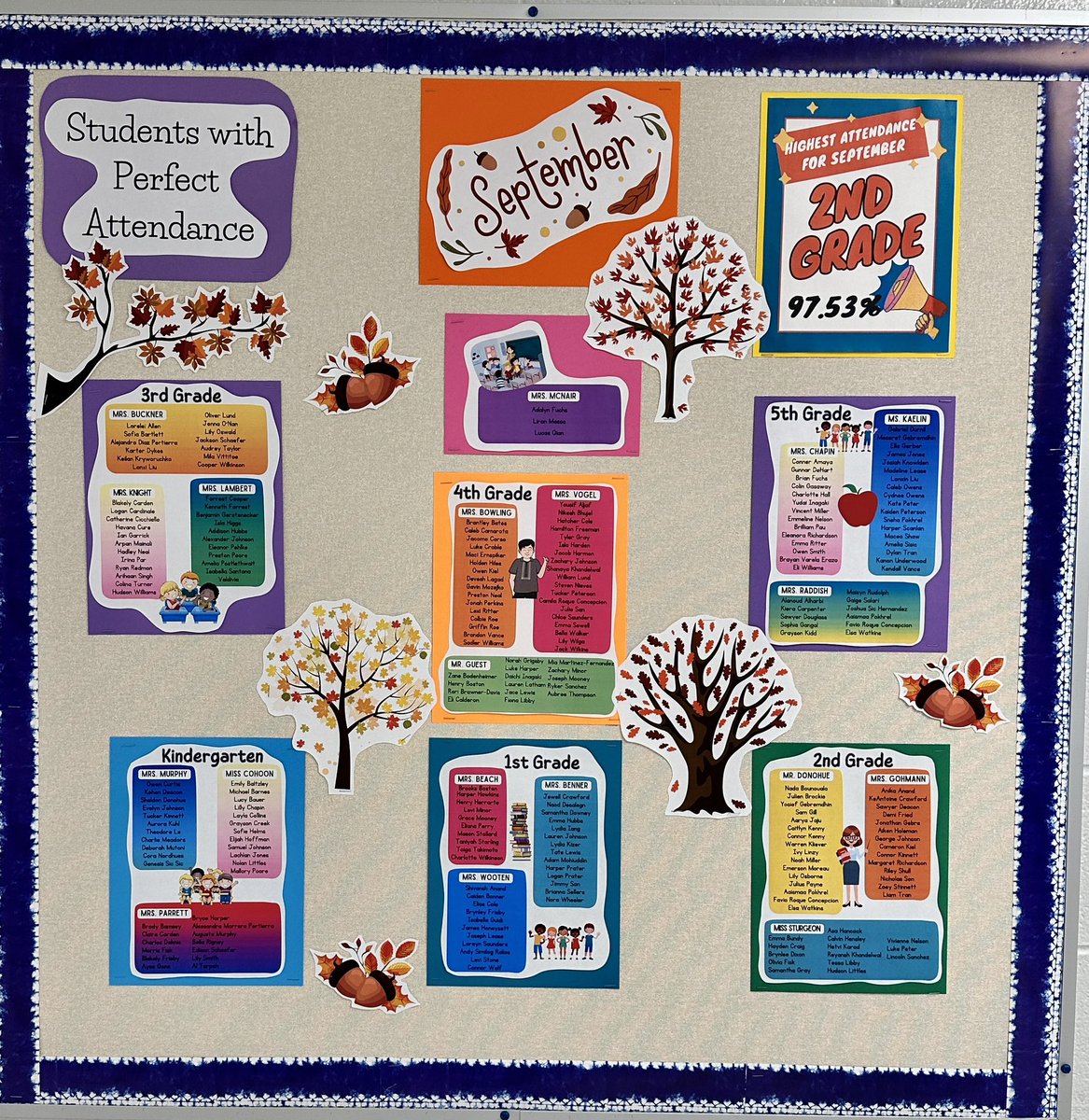 AttendHite's tweet photo. @HiteElementary September PERFECT ATTENDANCE bulletin board. CONGRATS to 2nd grade for having the highest attendance percentage. 97.53% #weareJCPS #everydaycounts @JCPS_Attendance @HMFRC https://t.co/7mGPGaa5y6