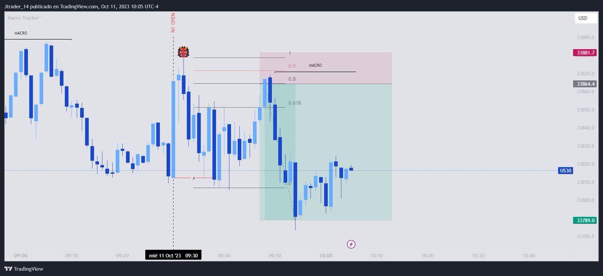 J trader tweet media