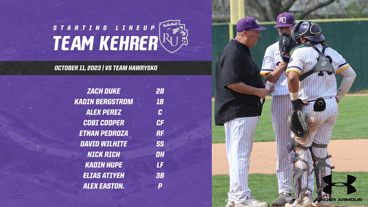 Rockford University Baseball tweet media