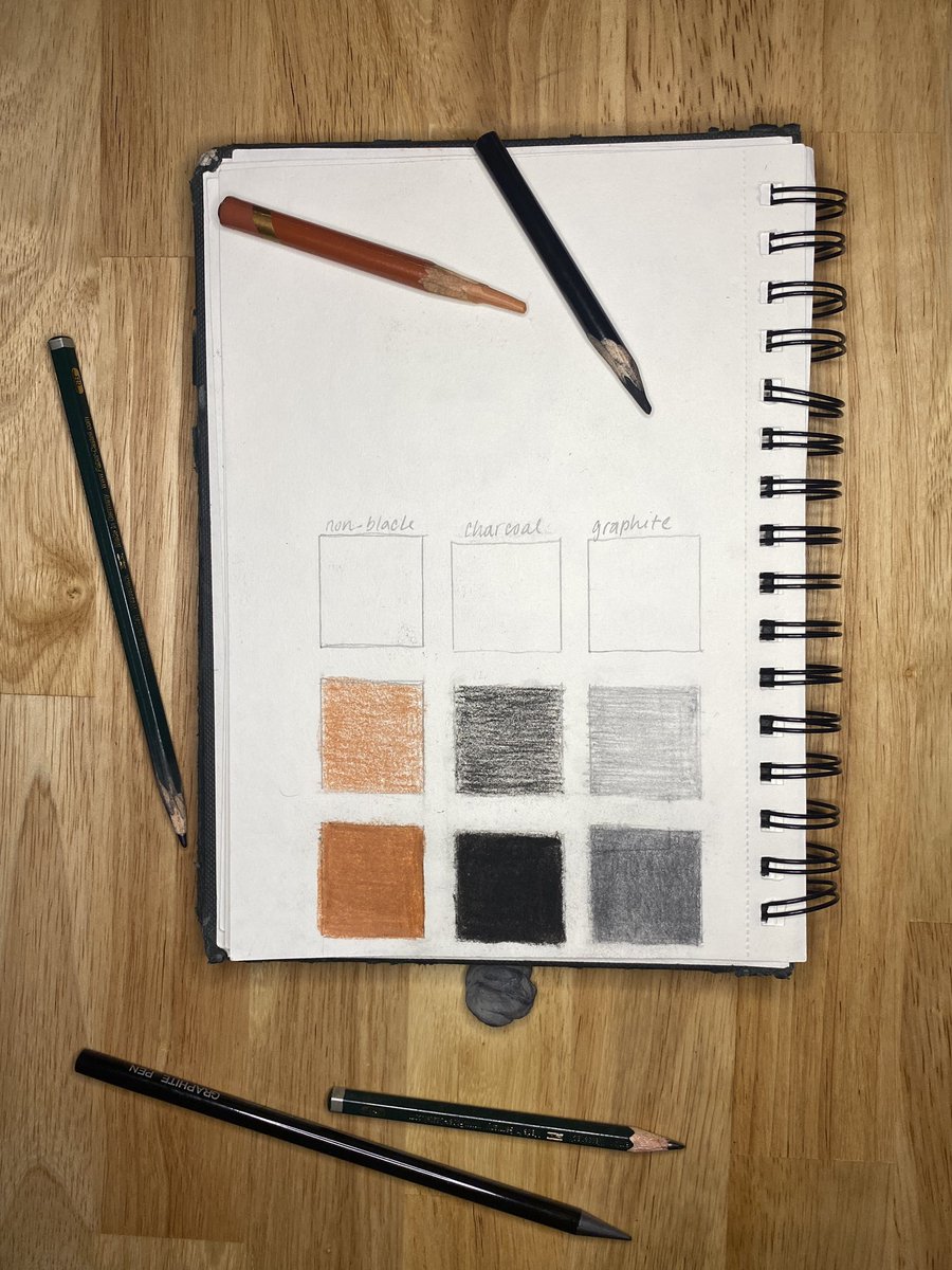 JadedClassics's tweet photo. Mastering The Classics: Drawing Foundation 1 Week 3 Assignment 01 with @NMA_Arts https://t.co/DLmljMTxCD
