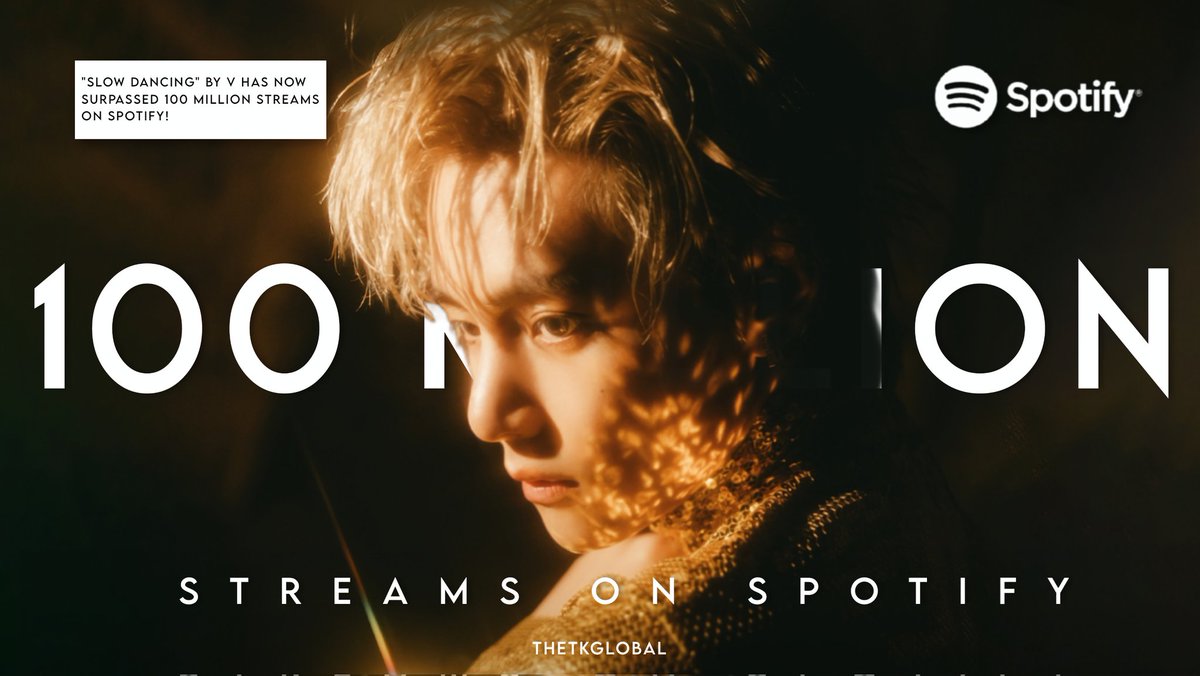 TheTKGlobal's tweet photo. 📑| "Slow Dancing" by V has surpassed 100 Million Streams on Spotify, tying it as the Fastest Solo Song by a K-Pop Male Soloist to achieve this milestone.
Congratulations Taehyung!
#SlowDancing100M https://t.co/QaL7iyPMZB
