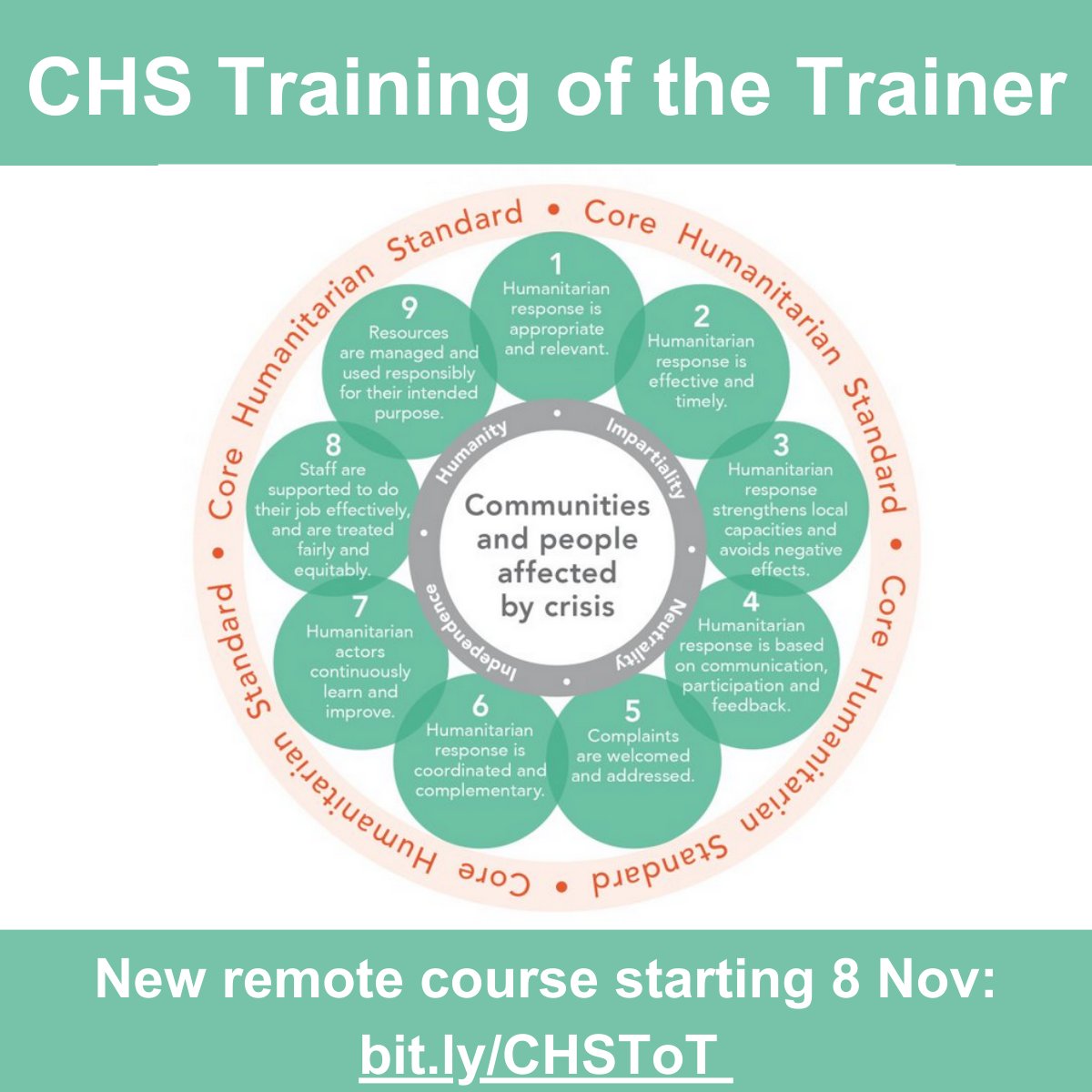 CHS_Alliance's tweet image. Do you train others on the #CHS?

If so, this course is for you!

✅Learn how to #facilitate engaging training on the #CoreHumanitarianStandard. 
✅Gain expertise on contextualising the CHS to your organisation and location.

Sign up now: bit.ly/CHSToT