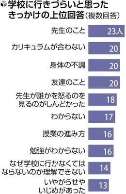 ライブドアニュース tweet media