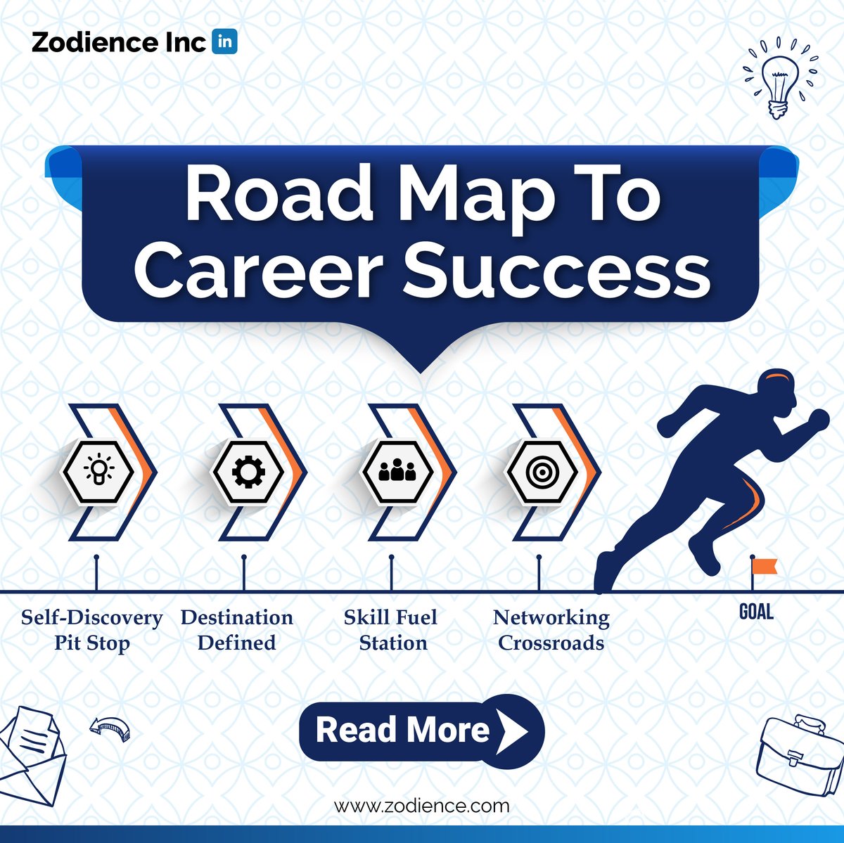 zodience's tweet photo. Whether you're just starting or aiming to take your 𝐜𝐮𝐫𝐫𝐞𝐧𝐭 𝐜𝐚𝐫𝐞𝐞𝐫 to new 𝐡𝐞𝐢𝐠𝐡𝐭𝐬, having a 𝐫𝐨𝐚𝐝𝐦𝐚𝐩 can make all the difference.

#recruiting #recruiters #zodience #lifeatzodience #connectwithzodience #workplace #work #workculture #destination #passion https://t.co/fR5PyO8934