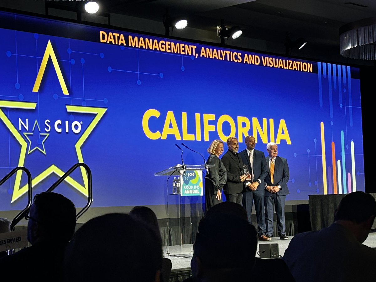 anthonypuzzo's tweet photo. Congrats to the California Health &amp; Human Services Agency team for your #NASCIO23 award for outstanding Data, Analytics and Visualization on the All-Hazards Dashboards based on @Esri tech.  Your work is admirable! For details, see here: https://t.co/Wiloz73hnl
 #smartstates #GIS https://t.co/wsmqZHwLXN