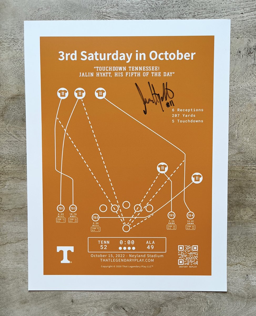 Tennessee Gear tweet media