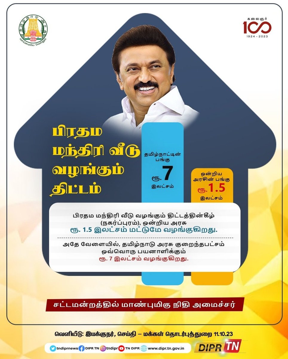 INDIArising_now's tweet photo. வெறும் ஒன்றரை லட்சம் கொடுக்கும் பிரதமர் பேரில் திட்டம் இருக்க வேண்டுமா? அல்லது ஏழு லட்சம் கொடுக்கும் முதல்வர் பேரில் திட்டம் இருக்க வேண்டுமா? 

யார் திட்டத்துக்கு யார் ஸ்டிக்கர் ஒட்டுவது? https://t.co/HLMKciSR4x