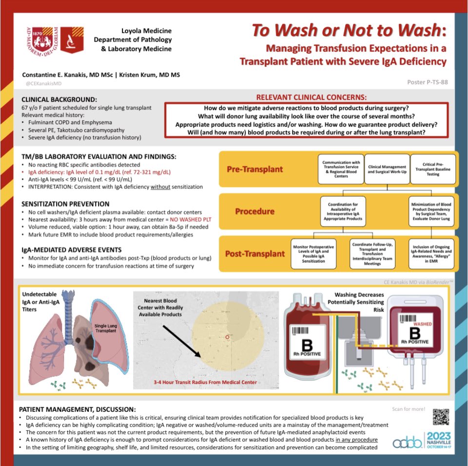 CEKanakisMD's tweet photo. Hey folks headed to #AABB23! Make sure you check out poster 88! Awesome case of managing product inventory and clinical expectations when faced with serious challenges: like IgA deficient transplant patients! @aabb #Blooducation #Transfusion #TMBB #BloodBank https://t.co/E1NQ3q0DvZ