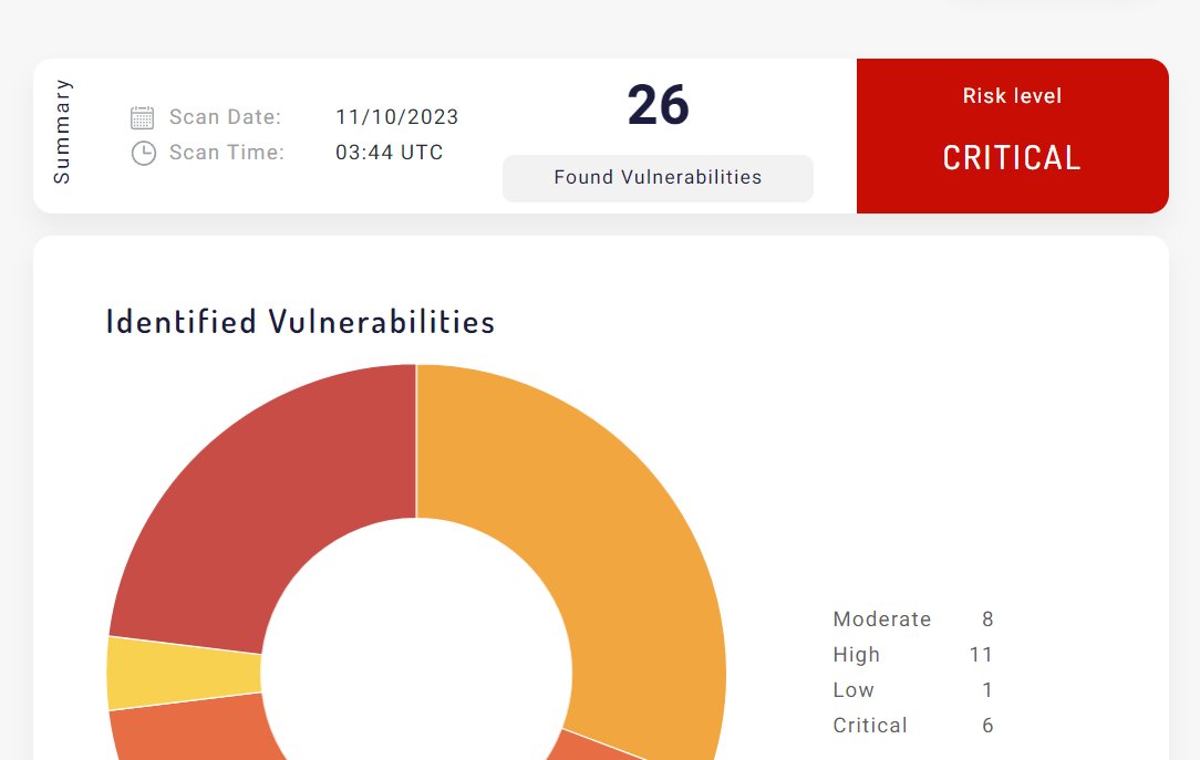 vulert_official's tweet photo. 🚨After NPM, hackers have now set their sights on #Ruby Packages😱. Check out the recent identified package with malicious code: https://t.co/bS7XgAJ7IM
Visit https://t.co/SVcpV1bYuz to check if your organization might be affected, no signup required.
#Rubygem #sca #vulnerability https://t.co/ENgjQV6jHU