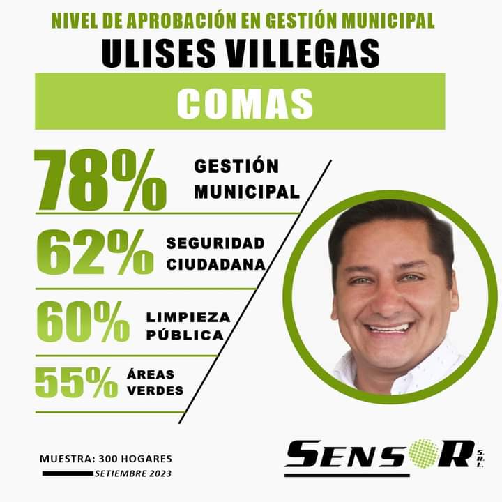 Municipalidad de Comas tweet media