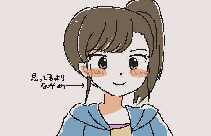 「」|⌒ ⌢のイラスト
