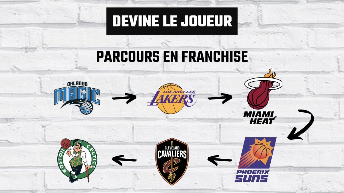 Hoops_Factory's tweet image. 👤❓Devine le joueur ! 

Indice : Il a détruit des paniers… 😂