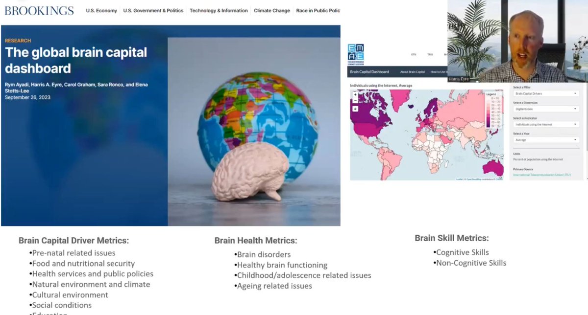 Euro-Mediterranean Economists Association - EMEA (@emeaorg) on Twitter photo "Fueling and funding equitable #mentalhealth innovation is not just an act of compassion; it's an investment in building the very foundation of our society's #braincapital—where #brainhealth and skills converge for a brighter future" <a href="/rym_ayadi/">Rym Ayadi</a> at <a href="/EMEAorg/">Euro-Mediterranean Economists Association - EMEA</a> webinar "Fueling and funding equitable #mentalhealth innovation is not just an act of compassion; it's an investment in building the very foundation of our society's #braincapital—where #brainhealth and skills converge for a brighter future" <a href="/rym_ayadi/">Rym Ayadi</a> at <a href="/EMEAorg/">Euro-Mediterranean Economists Association - EMEA</a> webinar