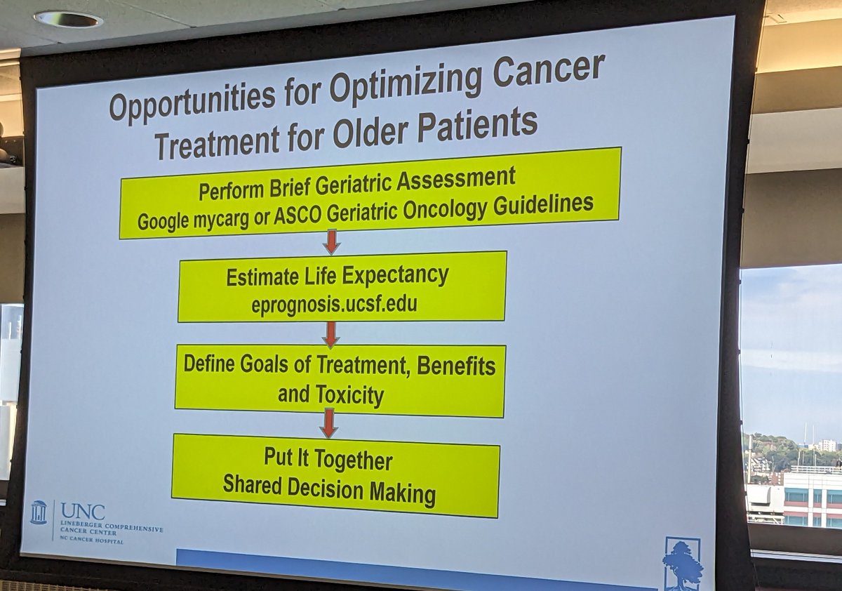 DFCI_BreastOnc's tweet photo. At today's 5th Annual Carolyn Kaelin Visiting Lectureship Dr. Hyman Muss (@DrHymanMuss) discussed #BreastCancer in Older Women: Challenges and Opportunities. Thank you Dr. Hyman for the excellent lecture!
#OlderAdultsWithBreastCancer #OABC #GeriOnc https://t.co/juwlI2JIYj