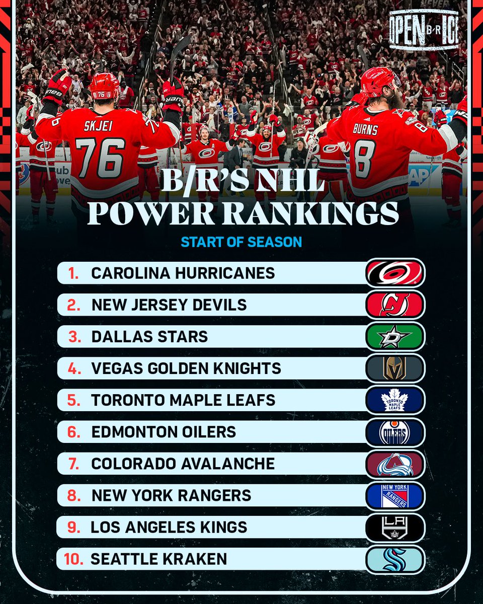 BR_OpenIce's tweet photo. New season, new NHL power rankings 📊

All 32 👉 https://t.co/4pwgVFIwUS https://t.co/HWFDASWNF5