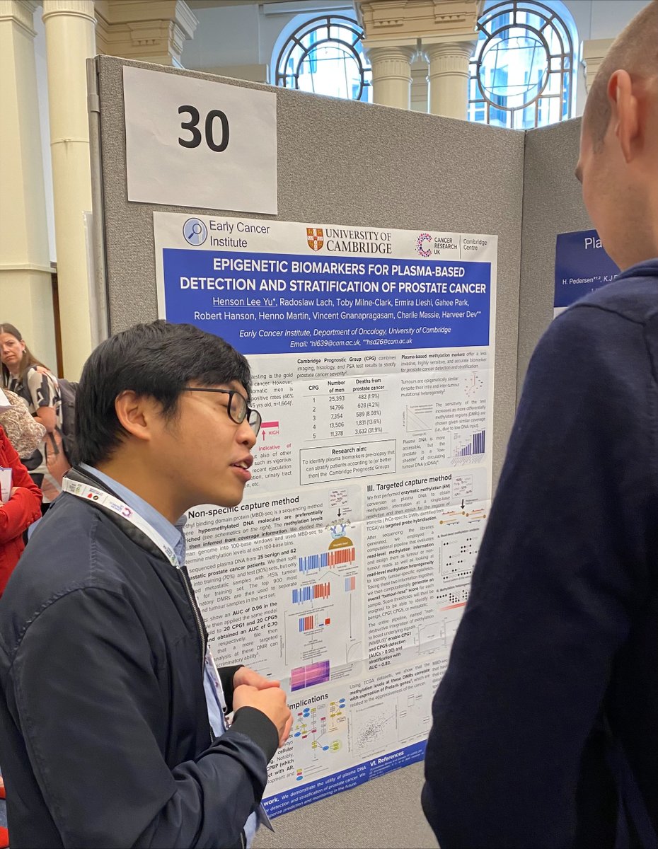Early Cancer Institute, University of Cambridge (@earlycancercam) on Twitter photo Research Associate Henson Lee <a href="/incheonleeyu/">Henson Lee Yu</a> from the <a href="/harveerdev/">Harveer Dev</a> group, with his poster on Epigenetic biomarkers for plasma-based detection and stratification of prostate cancer. #EDXConf23
<a href="/CRUKCamCentre/">CRUK Cambridge Centre</a> <a href="/EarlyCancerCam/">Early Cancer Institute, University of Cambridge</a> Research Associate Henson Lee <a href="/incheonleeyu/">Henson Lee Yu</a> from the <a href="/harveerdev/">Harveer Dev</a> group, with his poster on Epigenetic biomarkers for plasma-based detection and stratification of prostate cancer. #EDXConf23
<a href="/CRUKCamCentre/">CRUK Cambridge Centre</a> <a href="/EarlyCancerCam/">Early Cancer Institute, University of Cambridge</a>