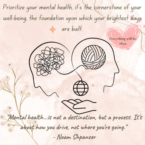 SaVaGe0999's tweet photo. Prioritizing Mental Health #Loveyourself #MentalHealthDay #healthcare #CanvaPro  #CanvaDesignChallenge https://t.co/cxE4SBe0lD