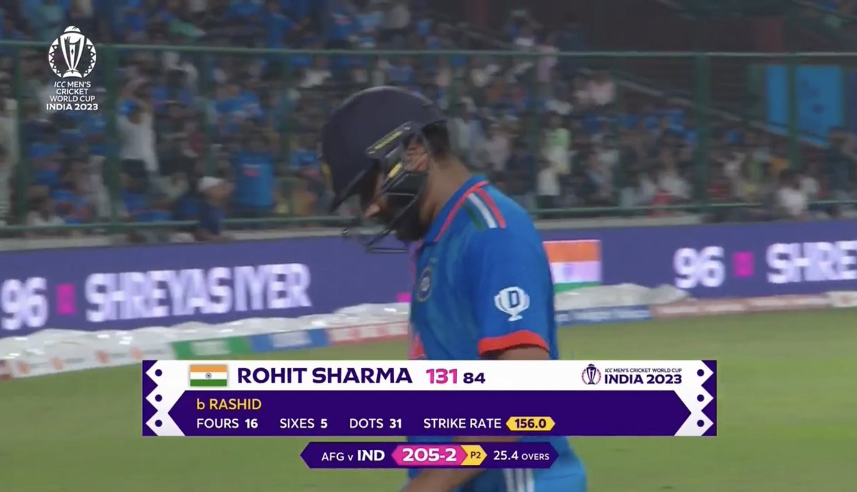 AvengerReturns's tweet image. This is one of the most fluent knocks of Rohit Sharma i have watched. 

This guy is writing poetry at the age of 36 😭😭