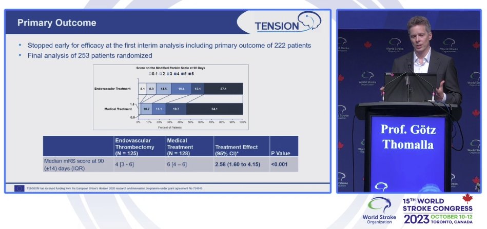 Jens Fiehler (@fie0815) on Twitter photo <a href="/TENSIONstudy/">TENSION Study</a> results at <a href="/WorldStrokeOrg/">World Stroke Org</a> conference: EVT superior to MM in NE-CT ASPECTS 3-5 pts<12h‼️(OR 2.58; 95%CI, 1.60 to 4.15; p<0.001). Surpising effect size - mRS0-3@90d: 31.5% EVT vs. 13.1% MM. <a href="/esmintsociety/">ESMINT Society</a> = project partner🇪🇺. <a href="/ESOstroke/">European Stroke Org</a> <a href="/WorldStrokeOrg/">World Stroke Org</a> <a href="/TudorGJovin/">Tudor G. Jovin, MD</a> <a href="/TENSIONstudy/">TENSION Study</a> results at <a href="/WorldStrokeOrg/">World Stroke Org</a> conference: EVT superior to MM in NE-CT ASPECTS 3-5 pts<12h‼️(OR 2.58; 95%CI, 1.60 to 4.15; p<0.001). Surpising effect size - mRS0-3@90d: 31.5% EVT vs. 13.1% MM. <a href="/esmintsociety/">ESMINT Society</a> = project partner🇪🇺. <a href="/ESOstroke/">European Stroke Org</a> <a href="/WorldStrokeOrg/">World Stroke Org</a> <a href="/TudorGJovin/">Tudor G. Jovin, MD</a>