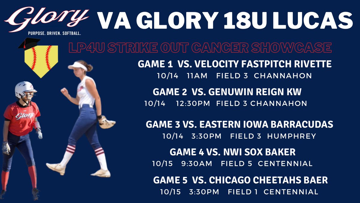 VA Glory 18u - Lucas tweet media