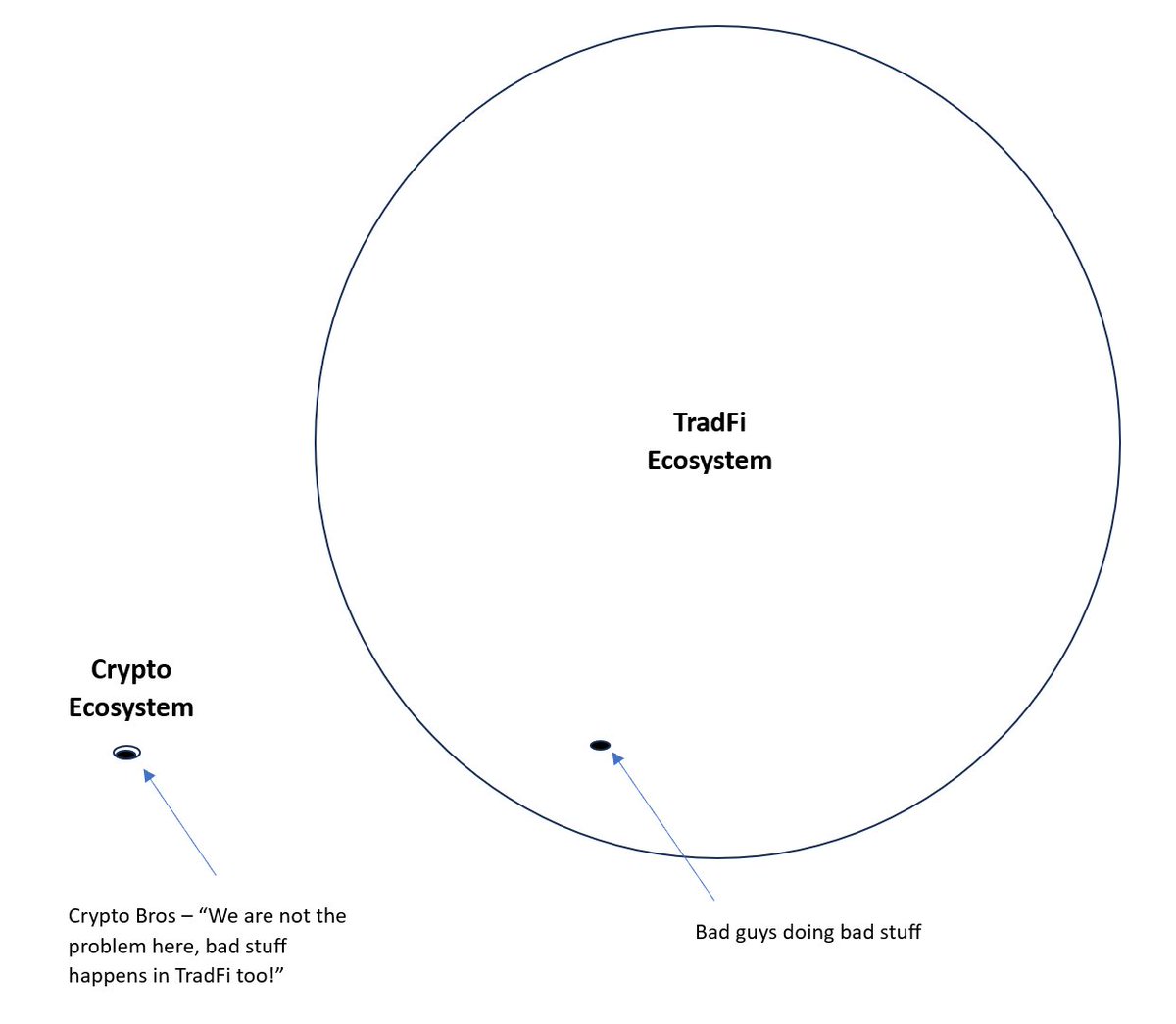 Fundamental Investor tweet media