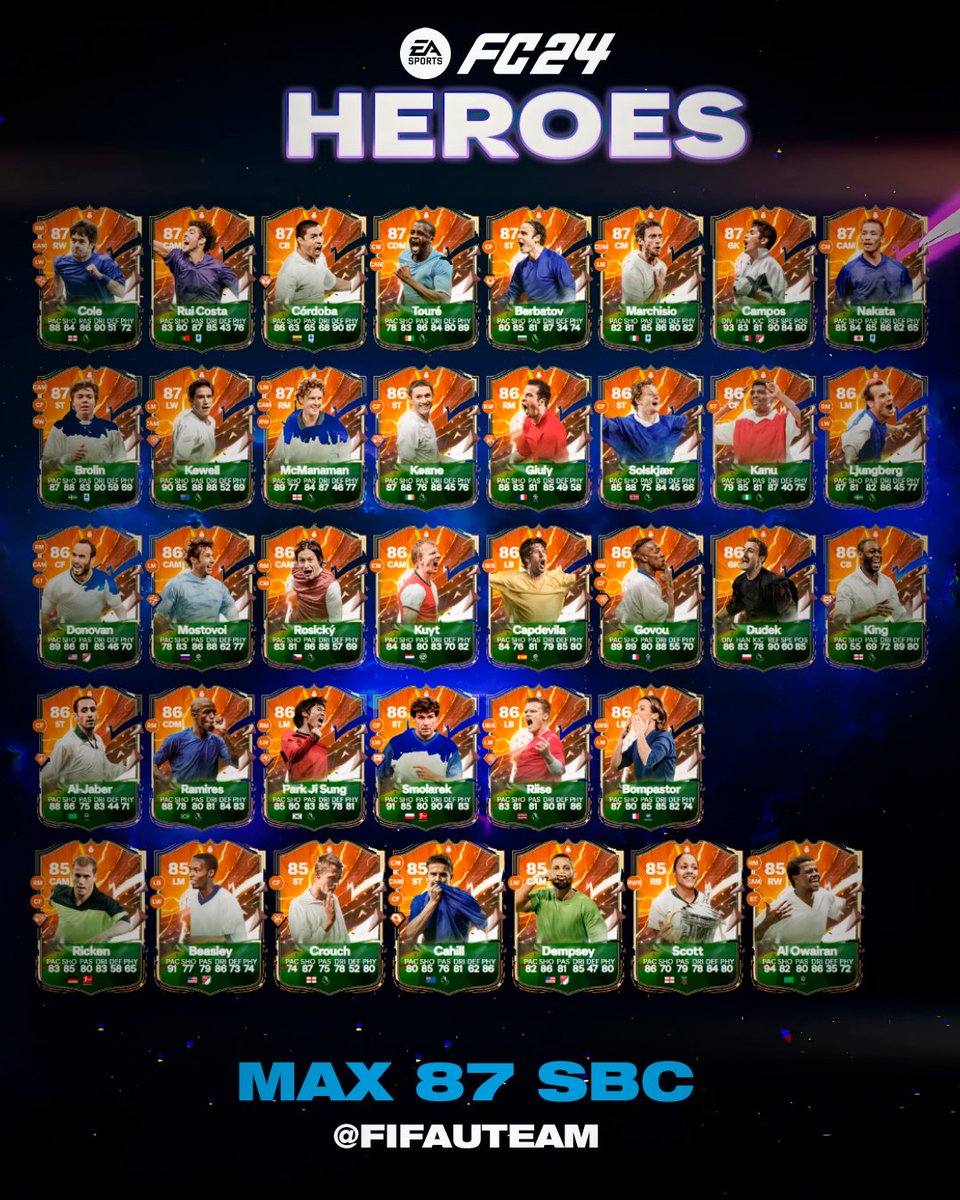 FIFAUTeam's tweet photo. Coming soon...
https://t.co/ylMAYSYdHW https://t.co/9S9cS9wFaE