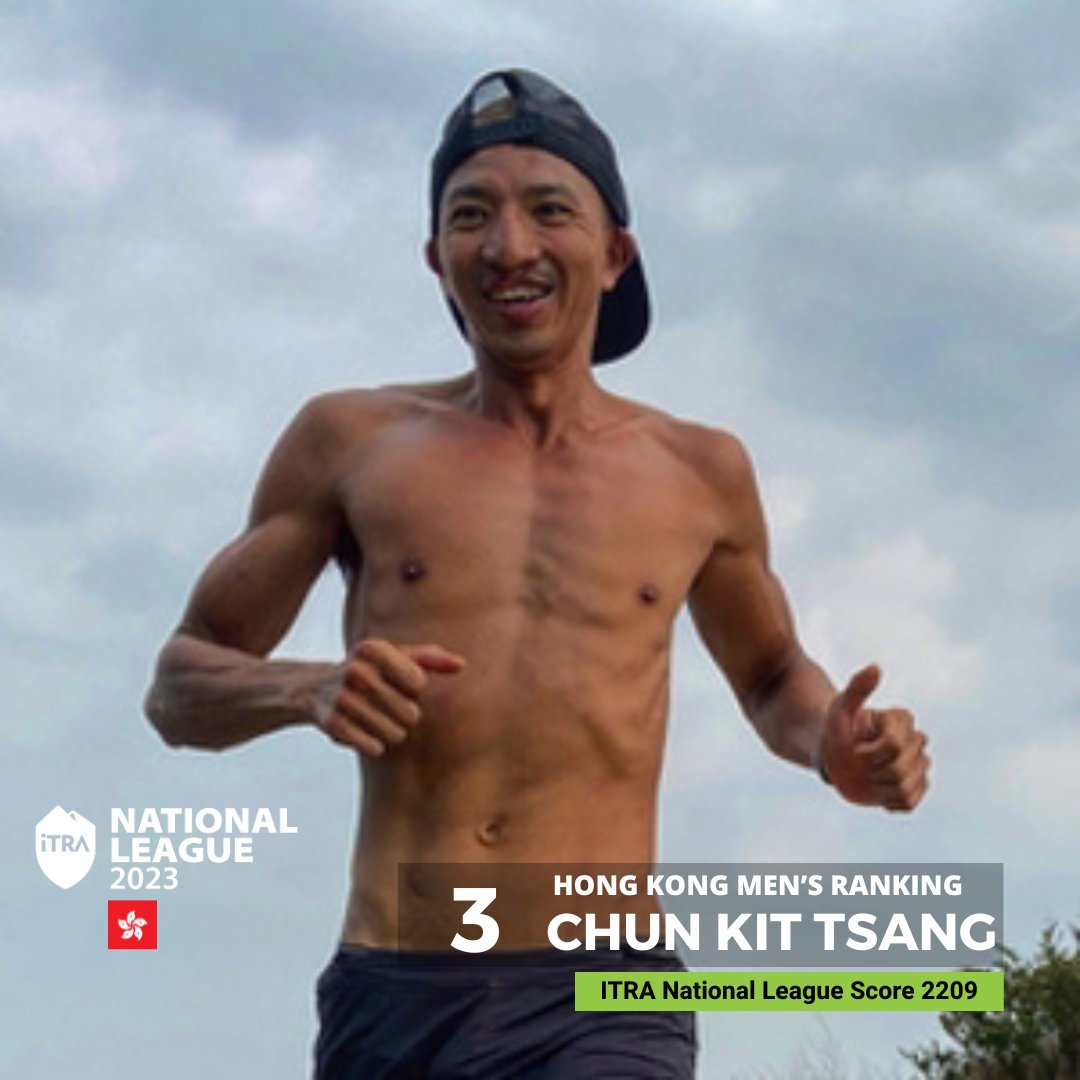 National League update in Hong Kong 🇭🇰 Top 3 Men: 1: Guomin DENG: from China - 2417 NL score 2: Ho Chung WONG: from Hong Kong - 2298 NL score 3: Chun Kit TSANG: from Hong Kong - 2209 NL score Find your next race by heading to ITRA: itra.run/Nationalleague…