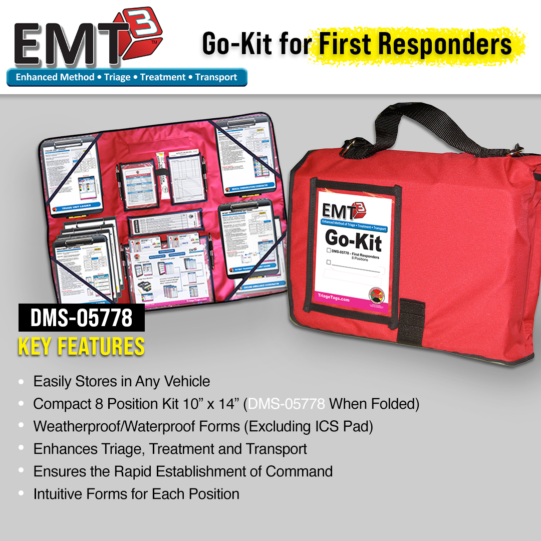 DMSTriageTags's tweet image. Whether it's a patient Surge event or an MCI, Go-Kits are a great resource to help you manage and maintain multiple patients during a chaotic event.

#DMS
#PatientManagement
#GoKits
#SurgeEvents
#MCIEvents