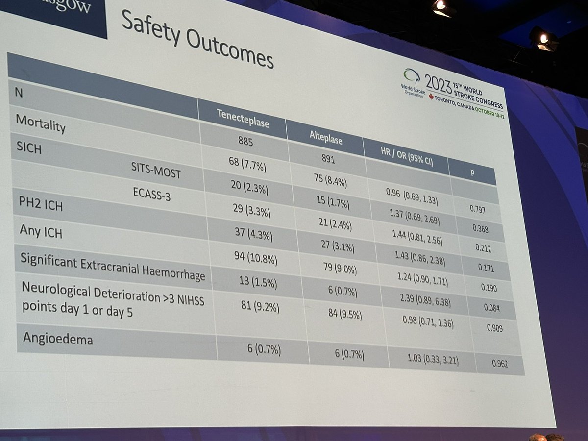 Shadi Yaghi tweet media