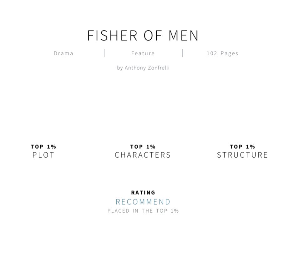 Anthony Zonfrelli tweet media