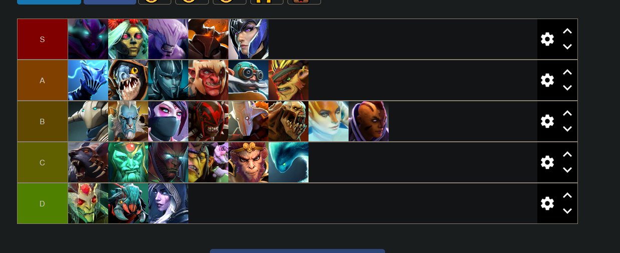 Gorgc on X: ULTIMATE TI CARRY TIER LIST - MORE TIERLIST AND PREDICTIONS  TOMORROW BEFORE TI STARTS!  / X